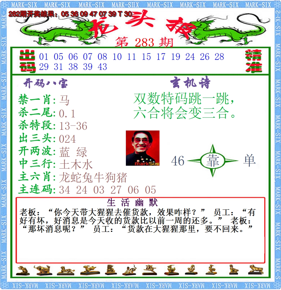 2024283期澳门龙头报
