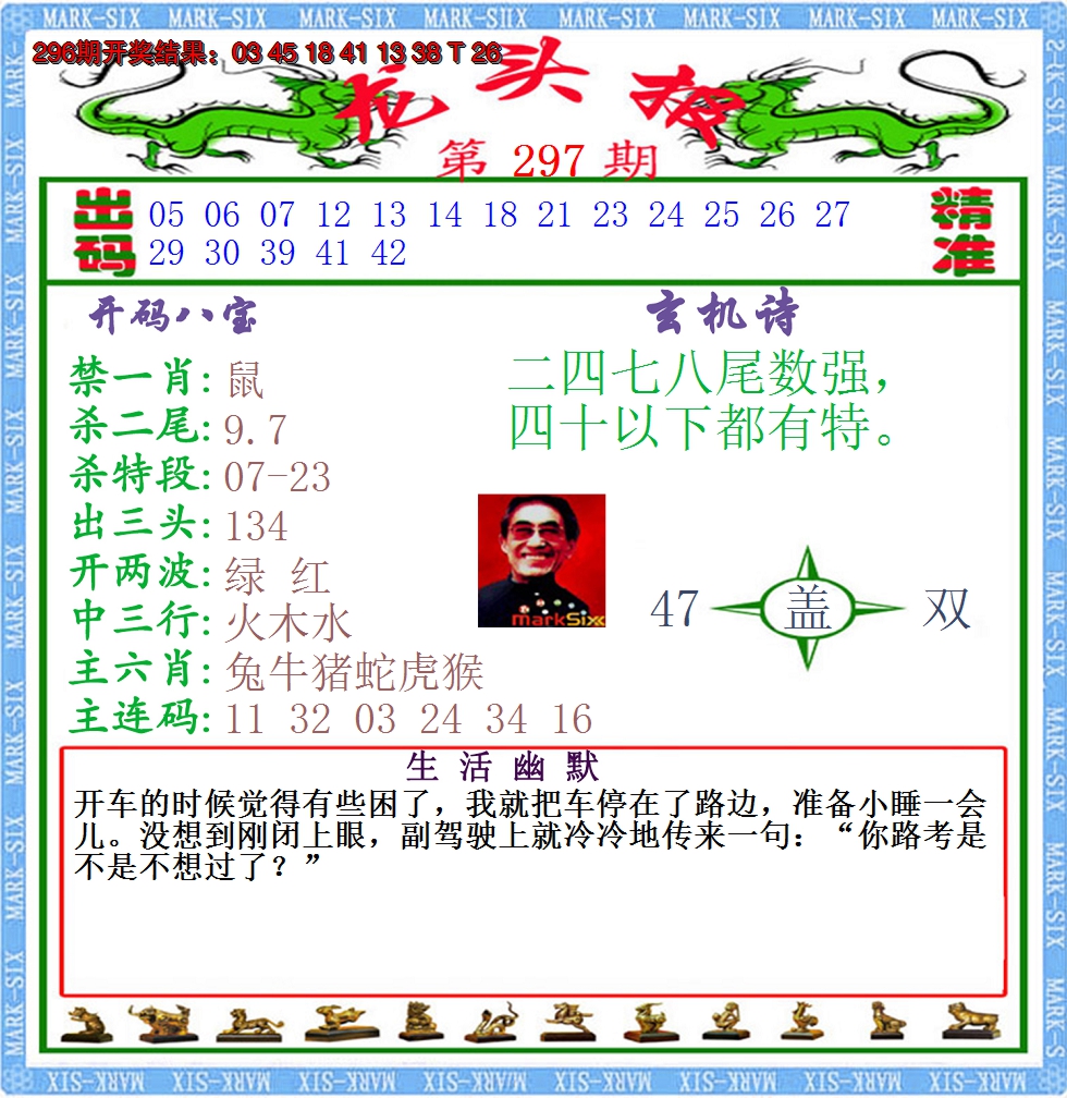 2024297期澳门龙头报