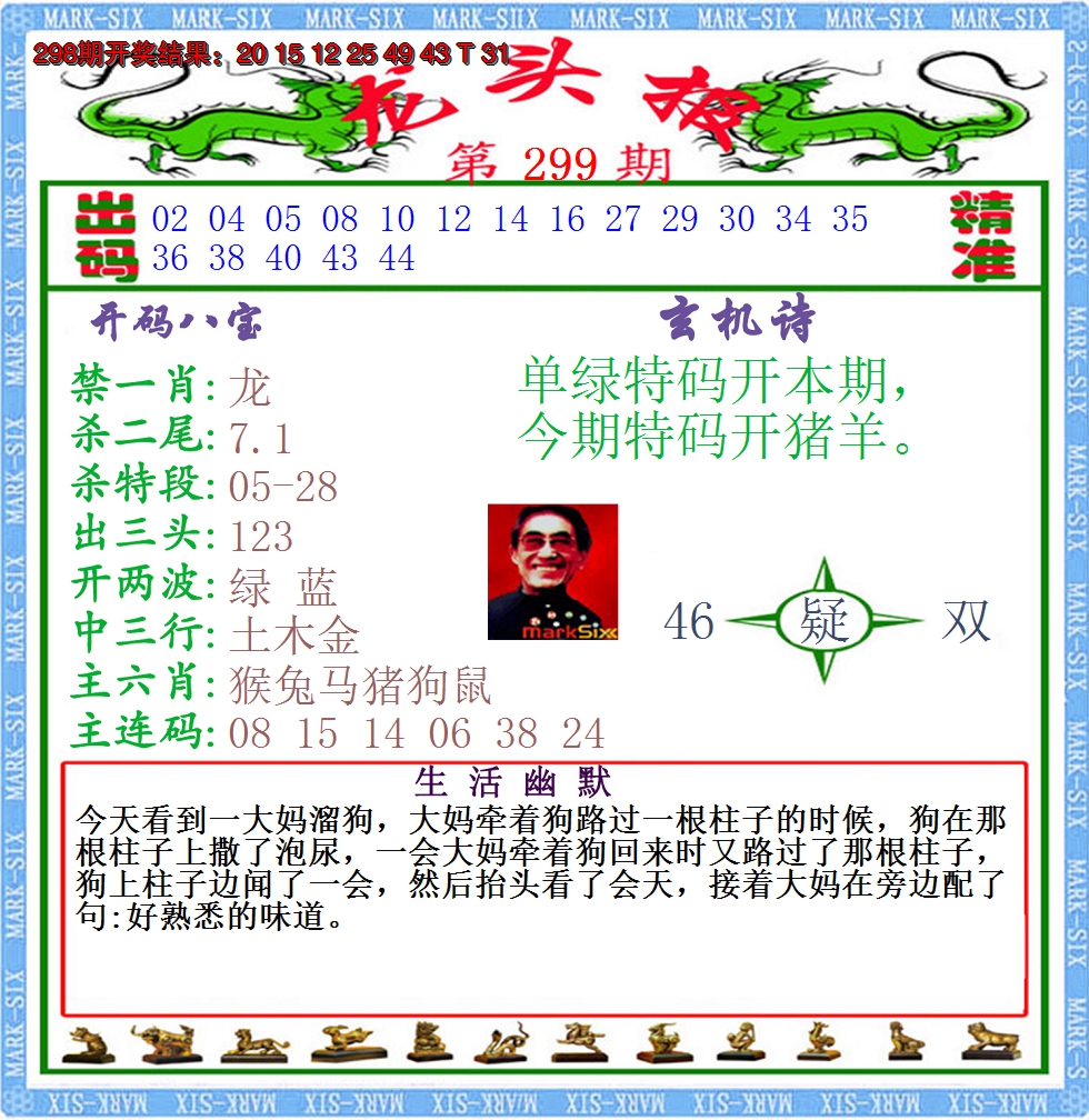 2024299期澳门龙头报