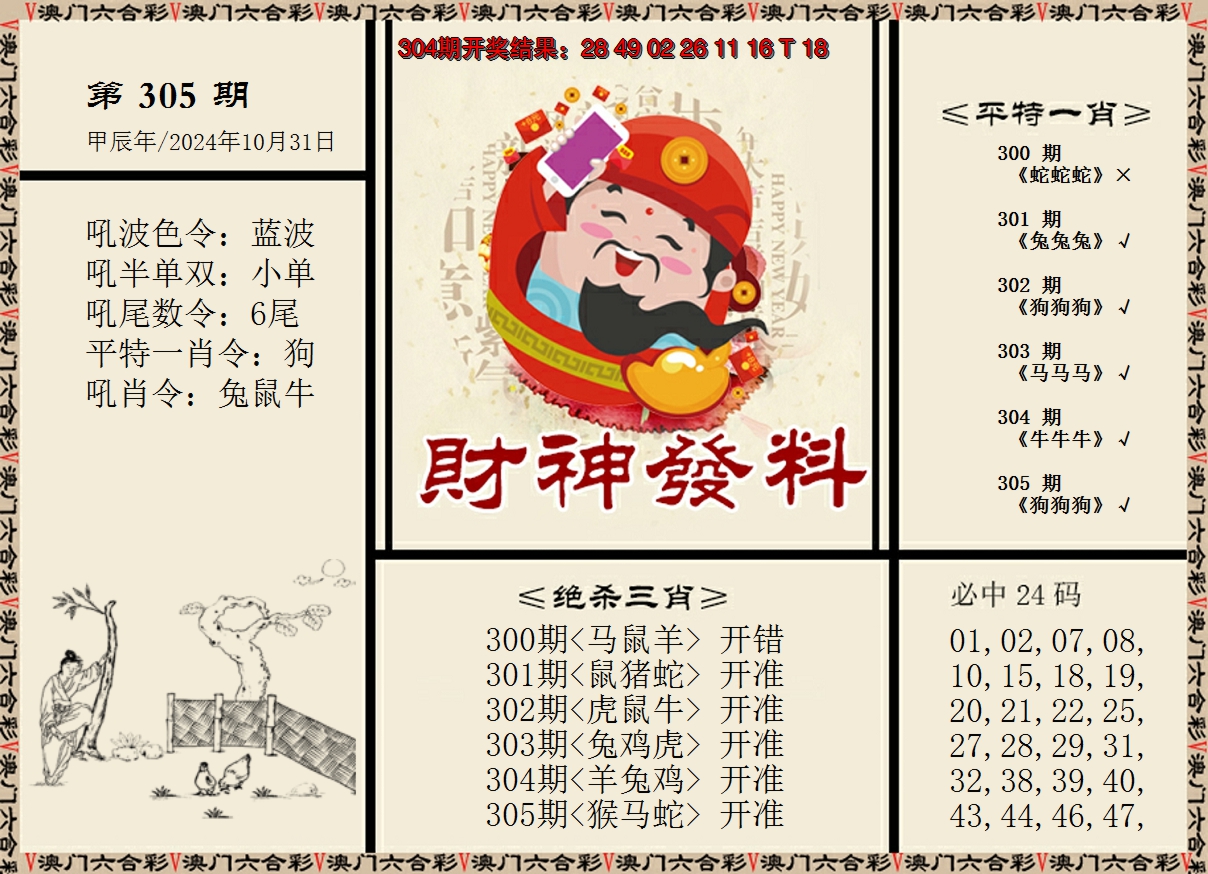 2024305期财神发料