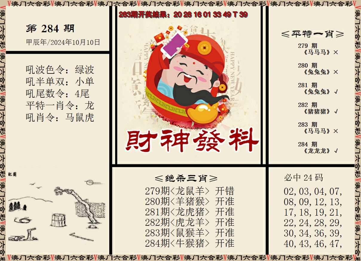 2024284期财神发料