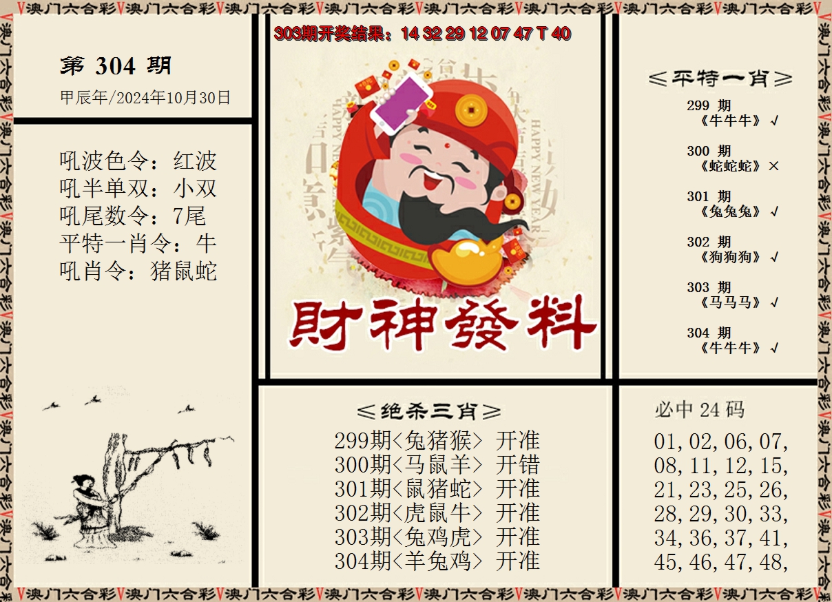 2024304期财神发料