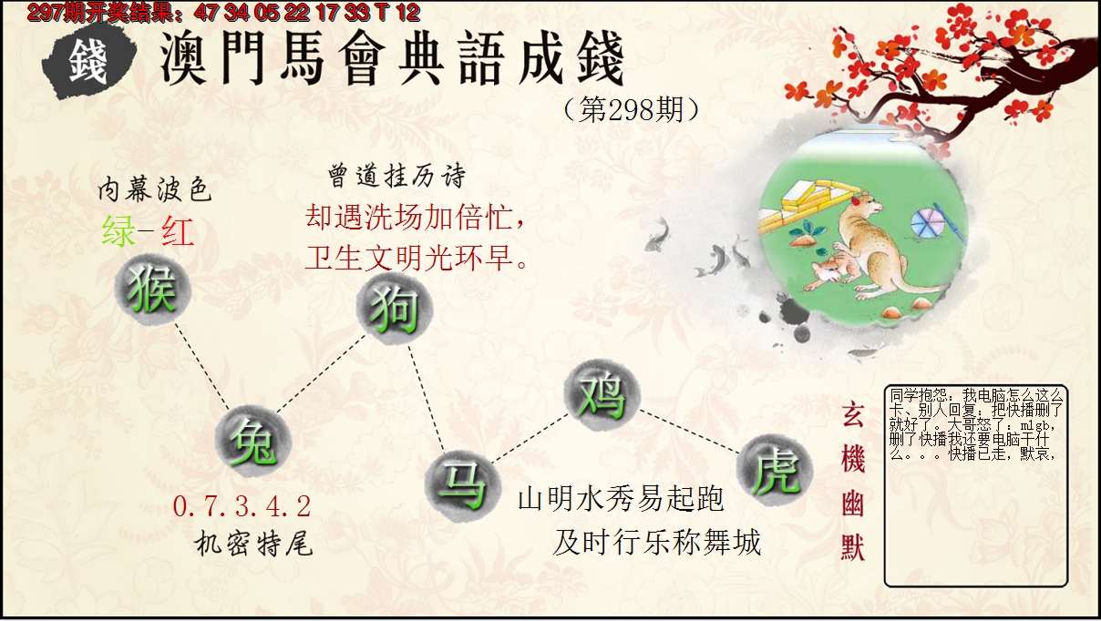 2024298期典语成钱