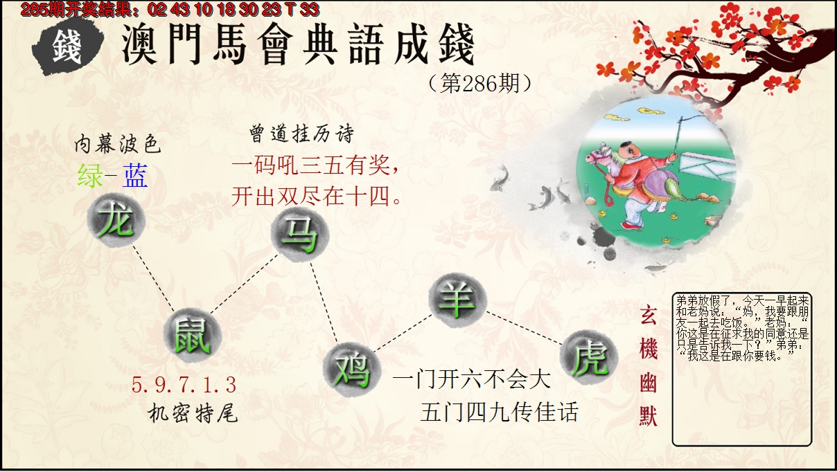 2024286期典语成钱