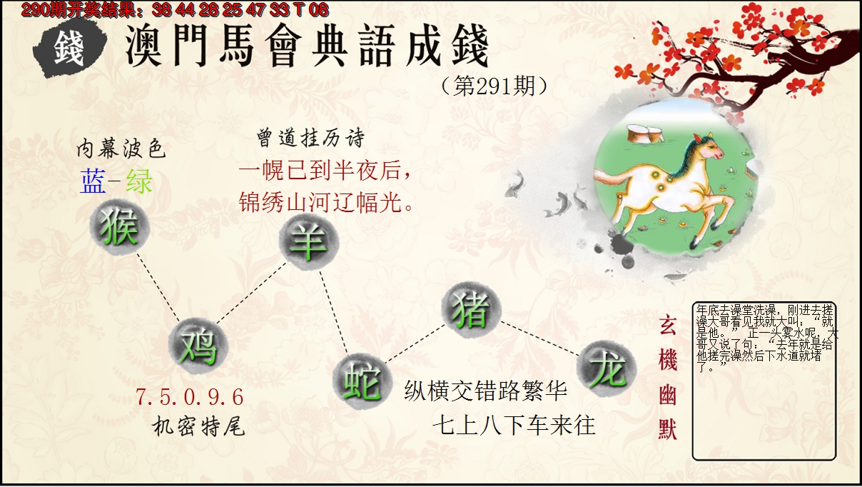 2024291期典语成钱