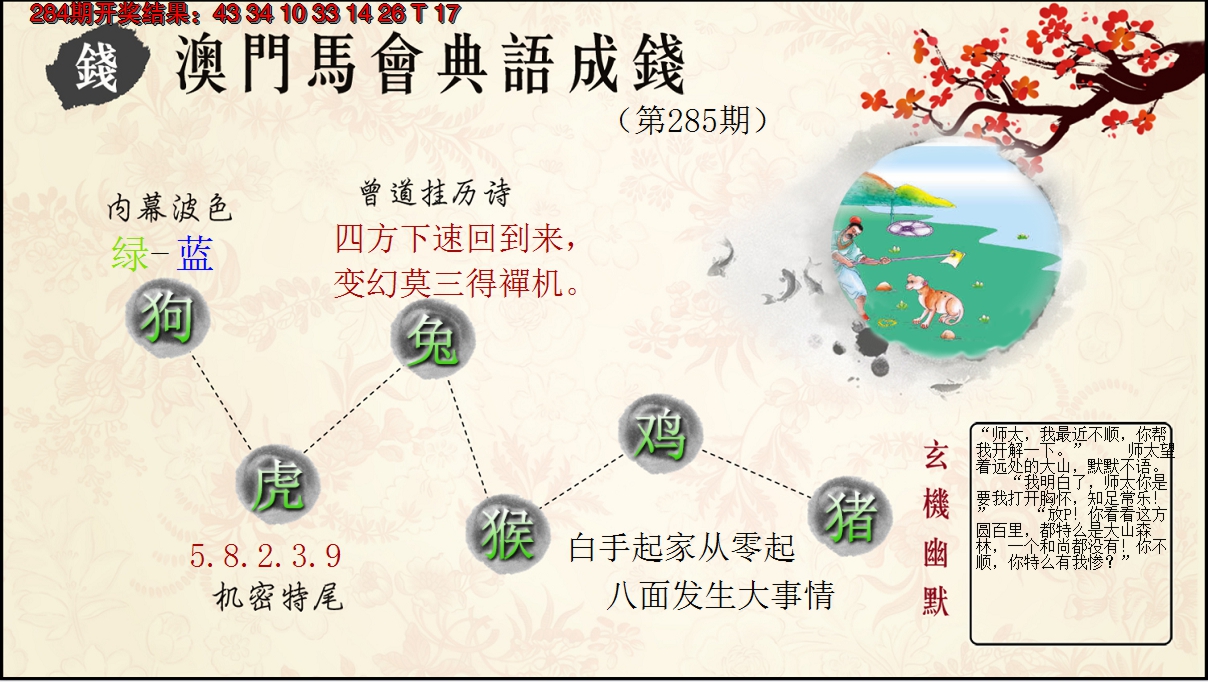 2024285期典语成钱