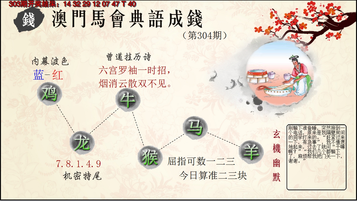 2024304期典语成钱