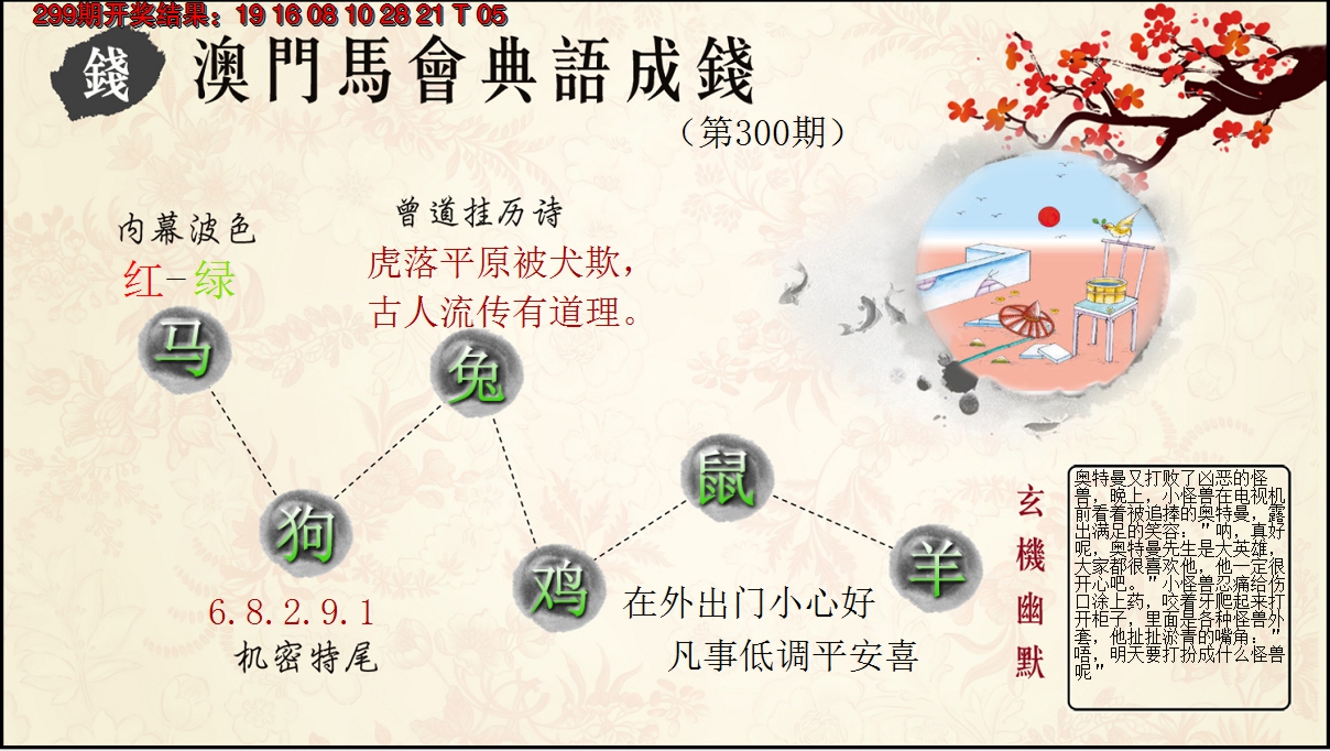 2024300期典语成钱
