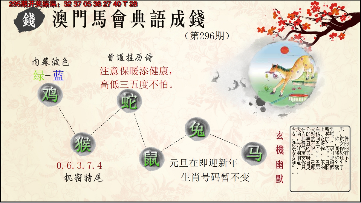 2024296期典语成钱