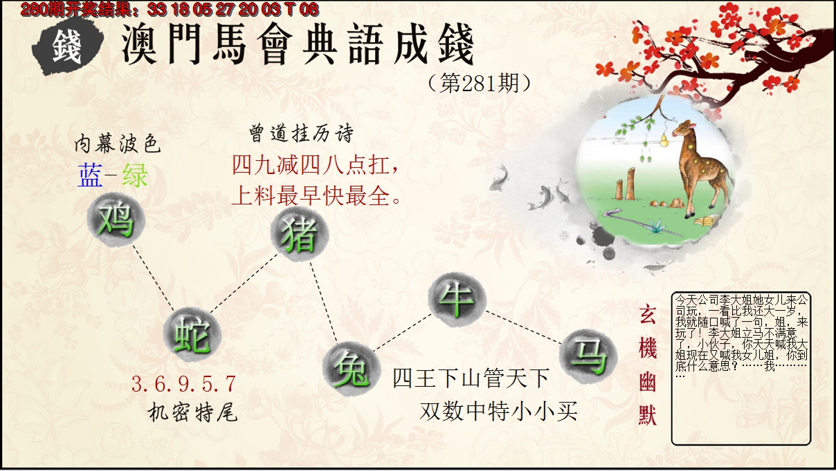 2024281期典语成钱