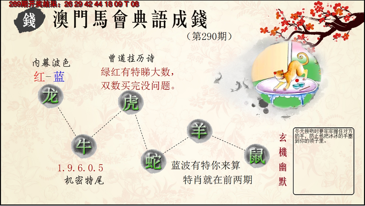 2024290期典语成钱