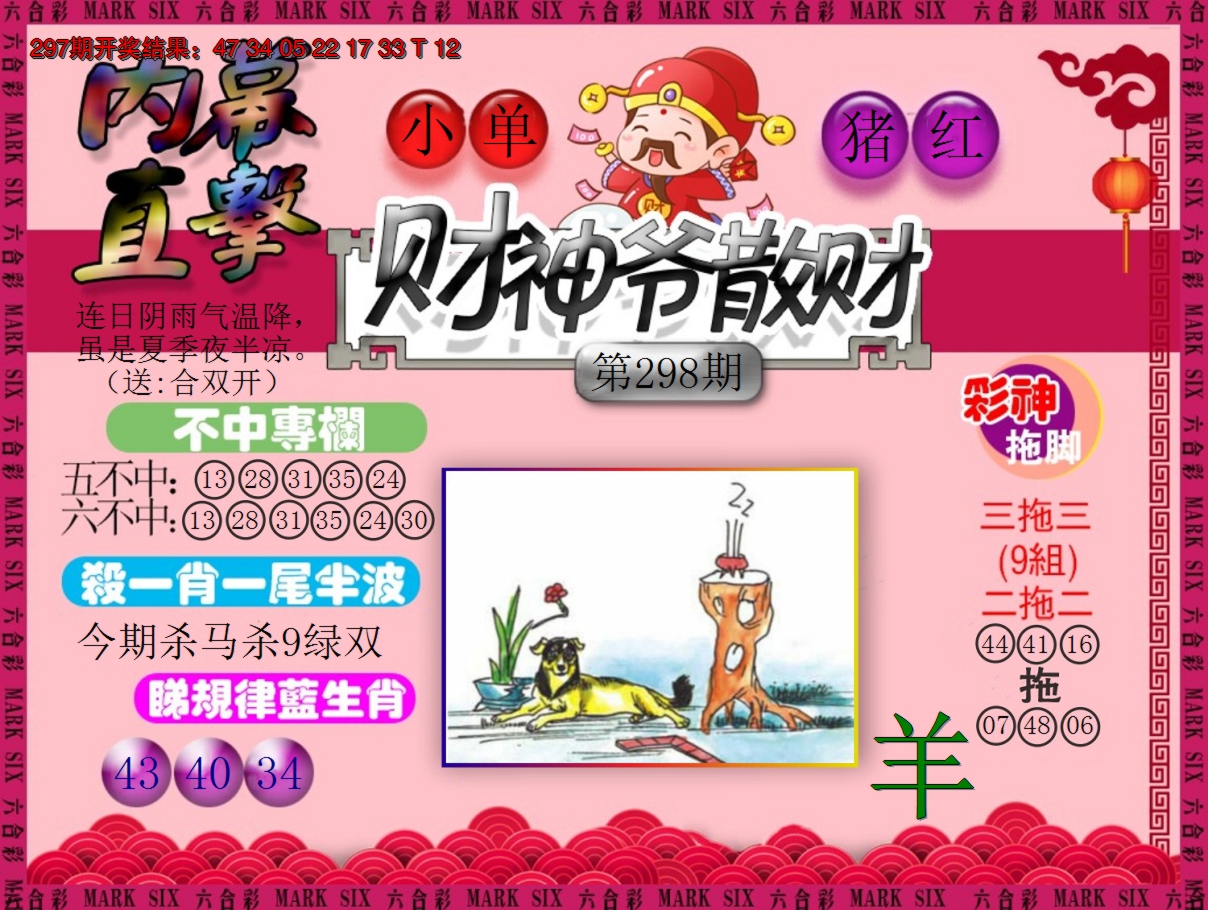 2024298期财神爷散财