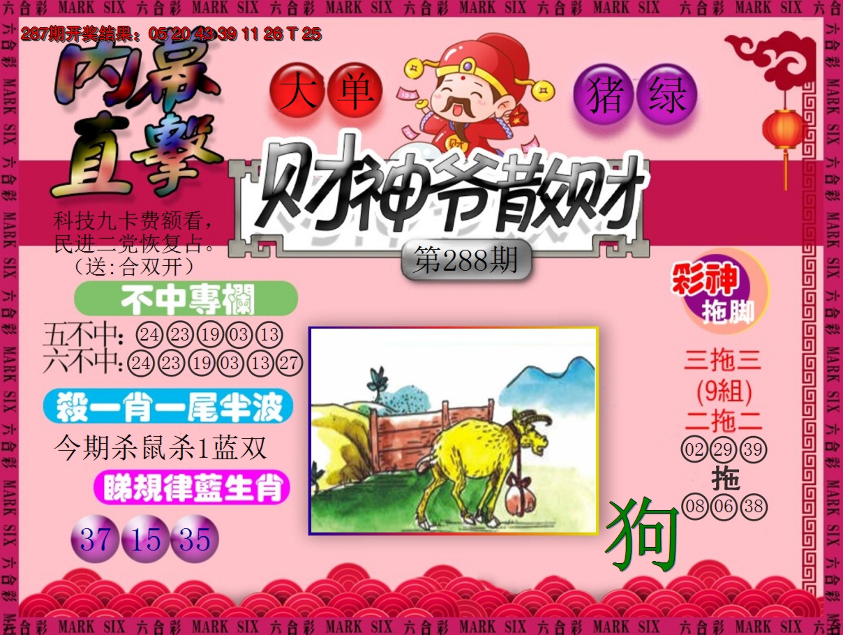 2024288期财神爷散财