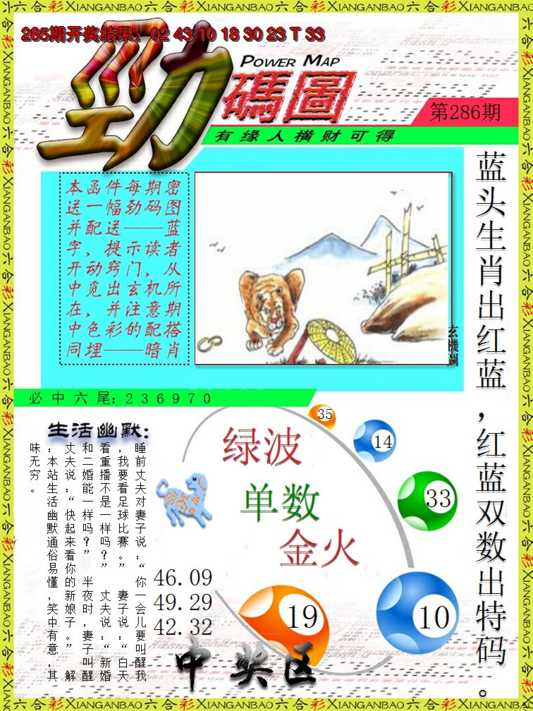 2024286期劲码图