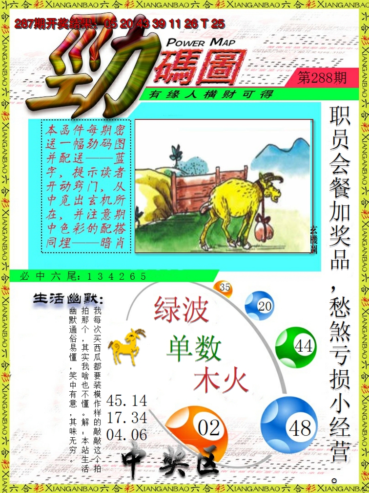 2024288期劲码图