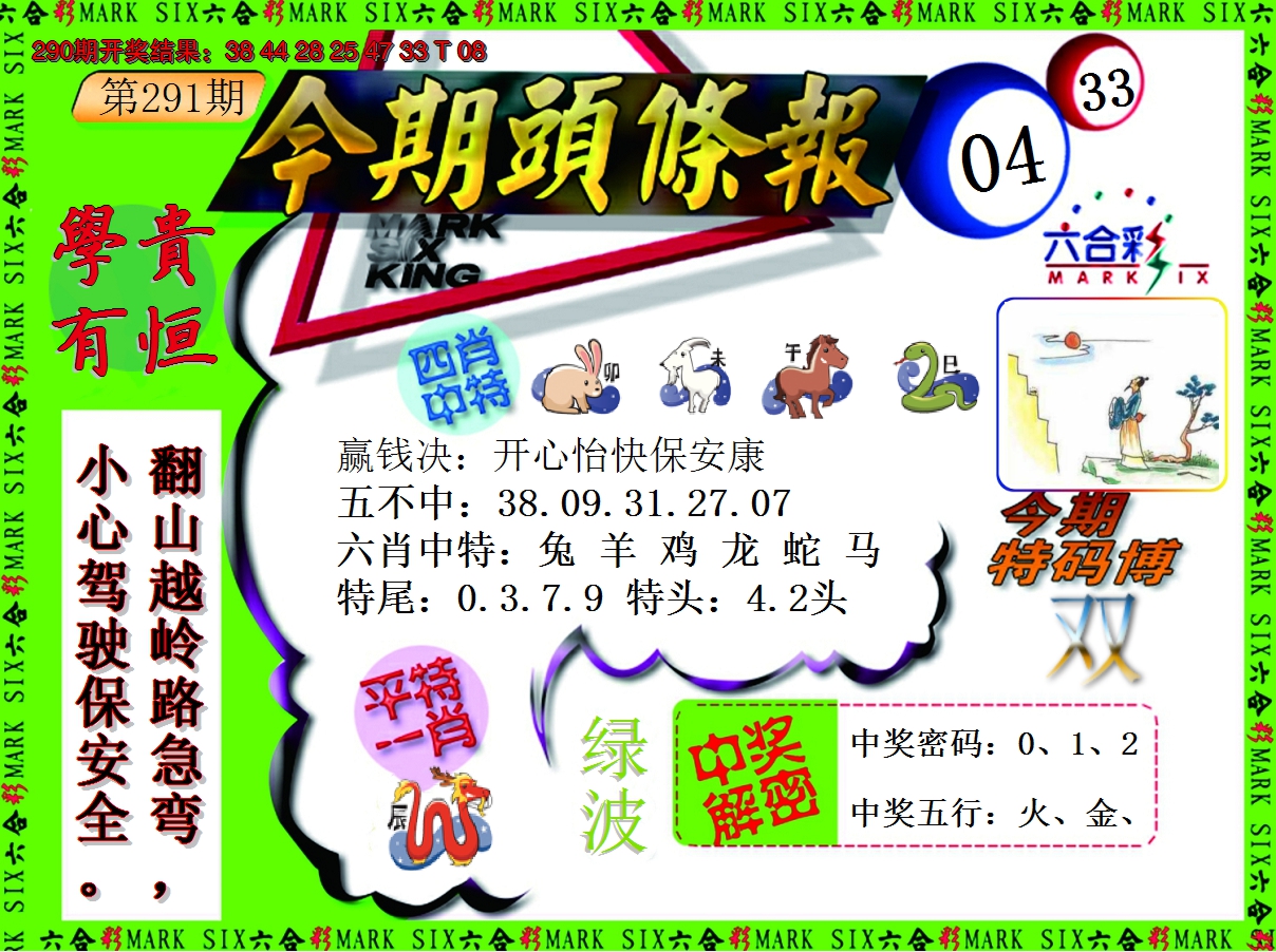 2024291期今期头条报