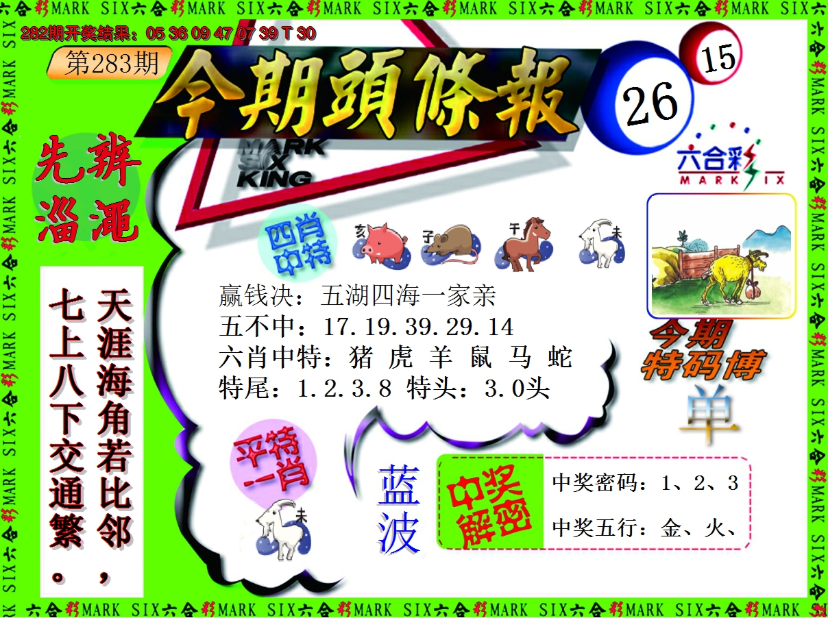 2024283期今期头条报