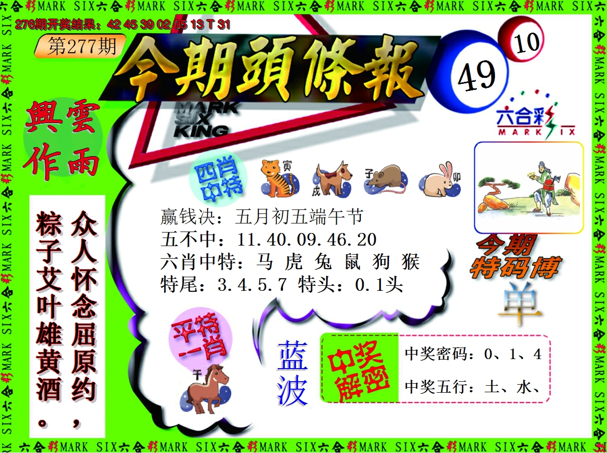 2024277期今期头条报