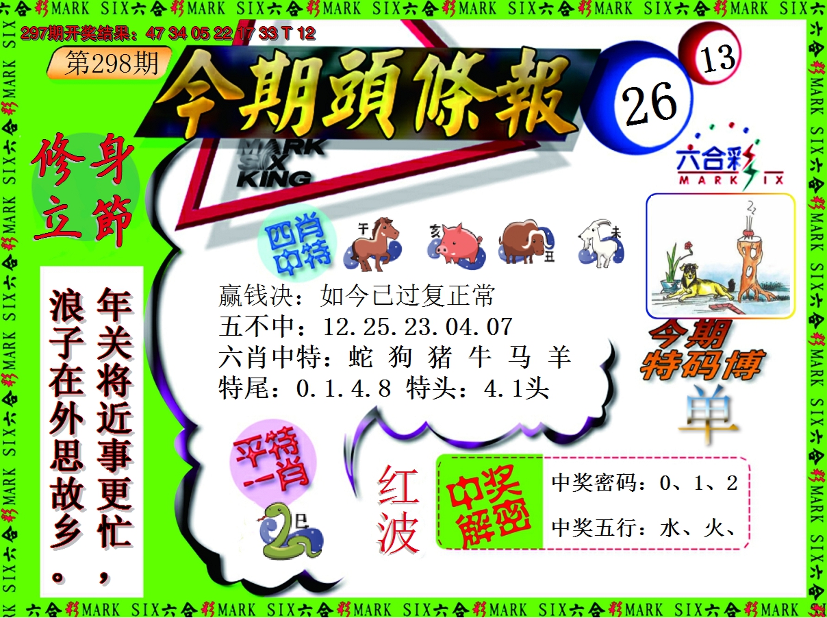 2024298期今期头条报