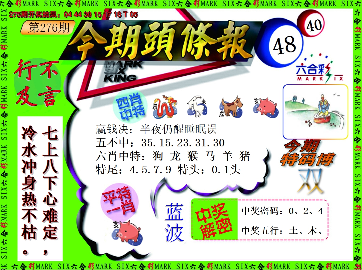 2024276期今期头条报