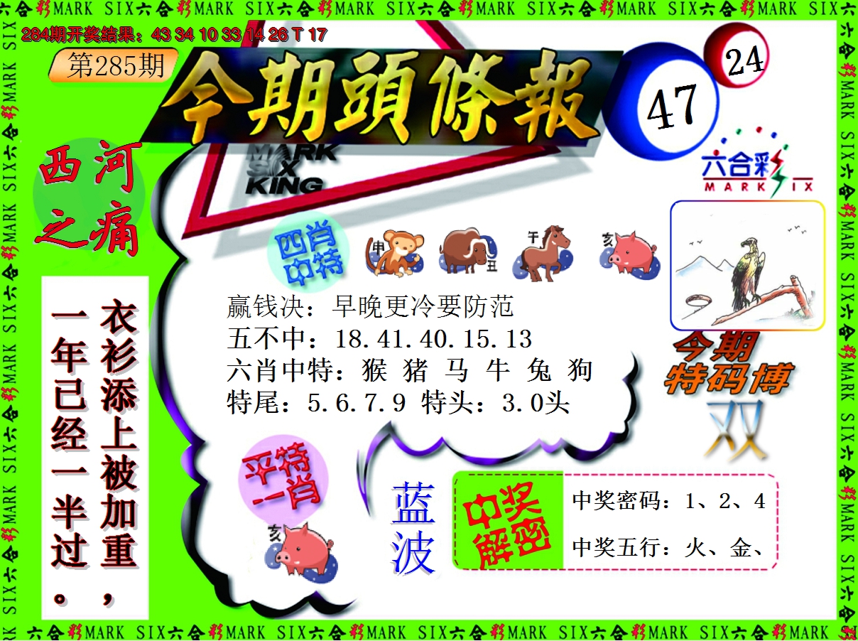 2024285期今期头条报