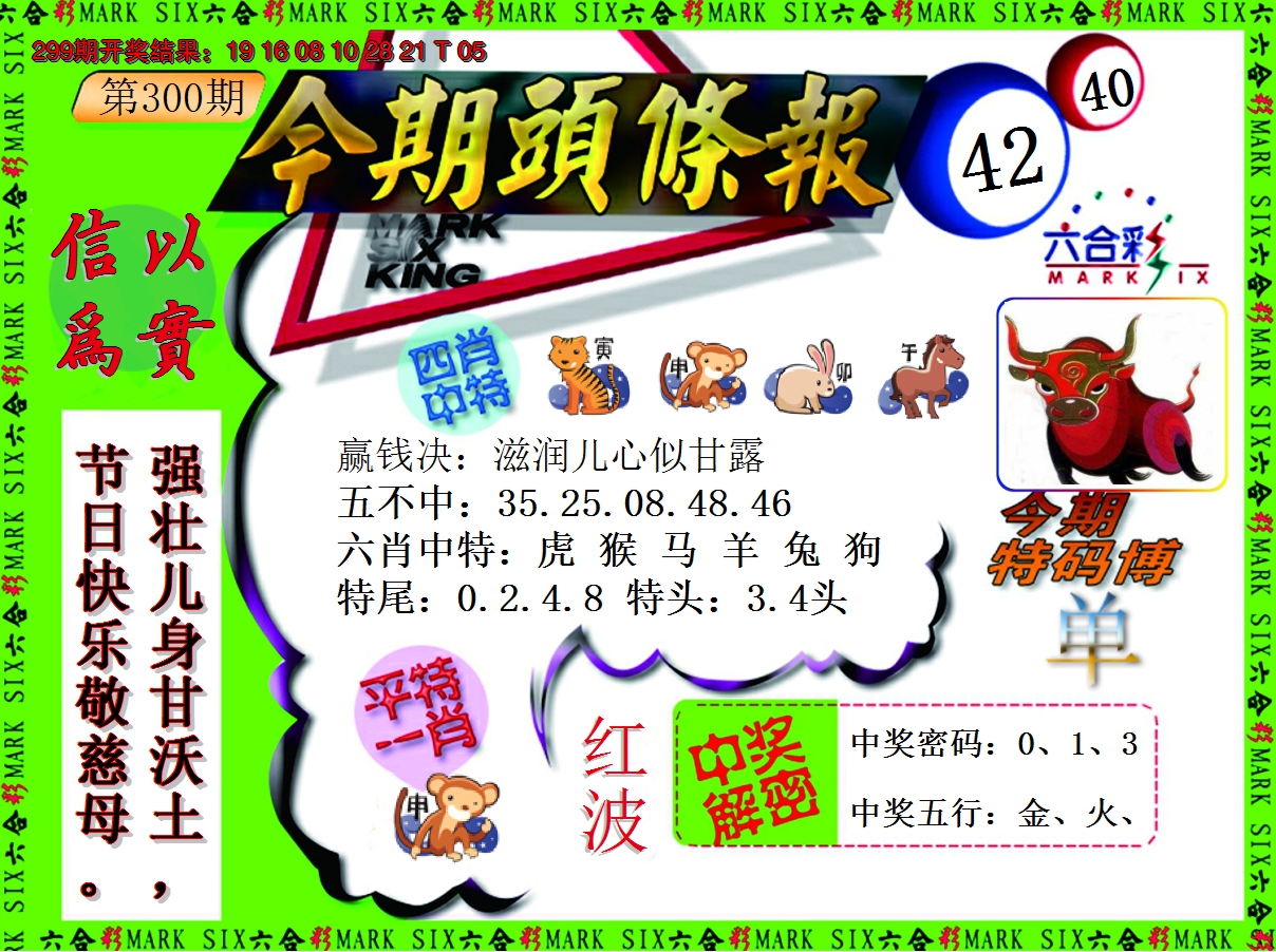2024300期今期头条报