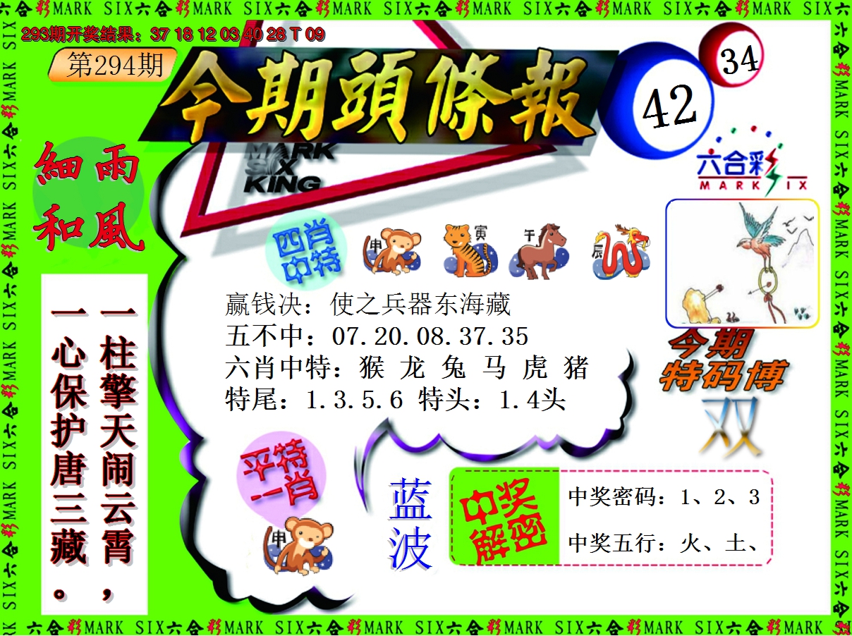 2024294期今期头条报