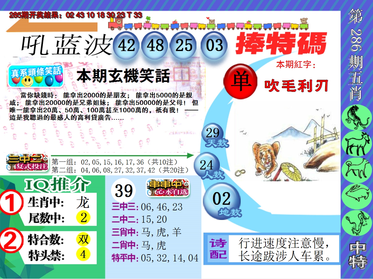 2024286期新特报