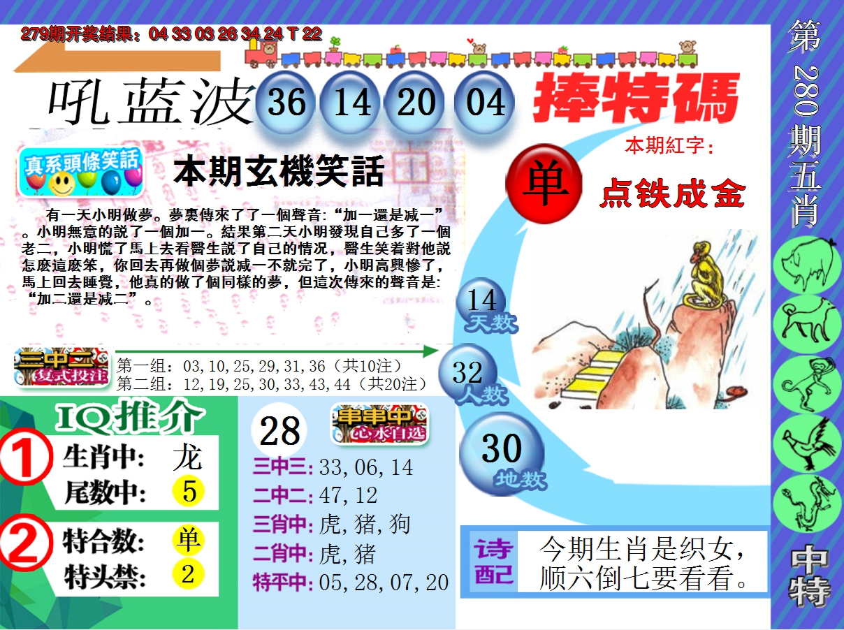 2024280期新特报