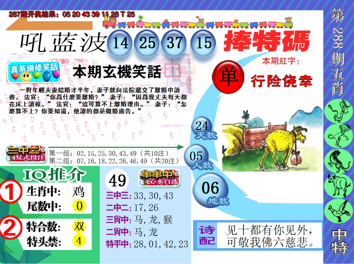 2024288期新特报