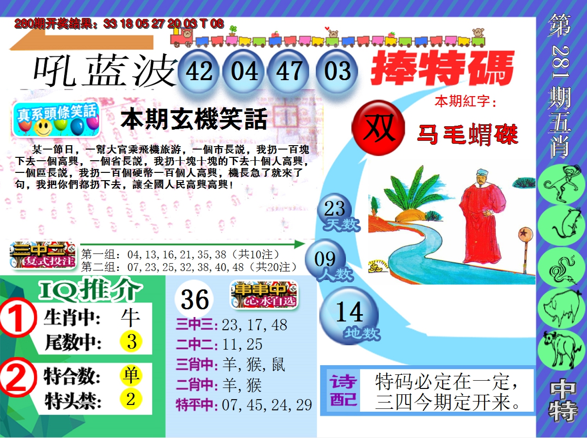 2024281期新特报