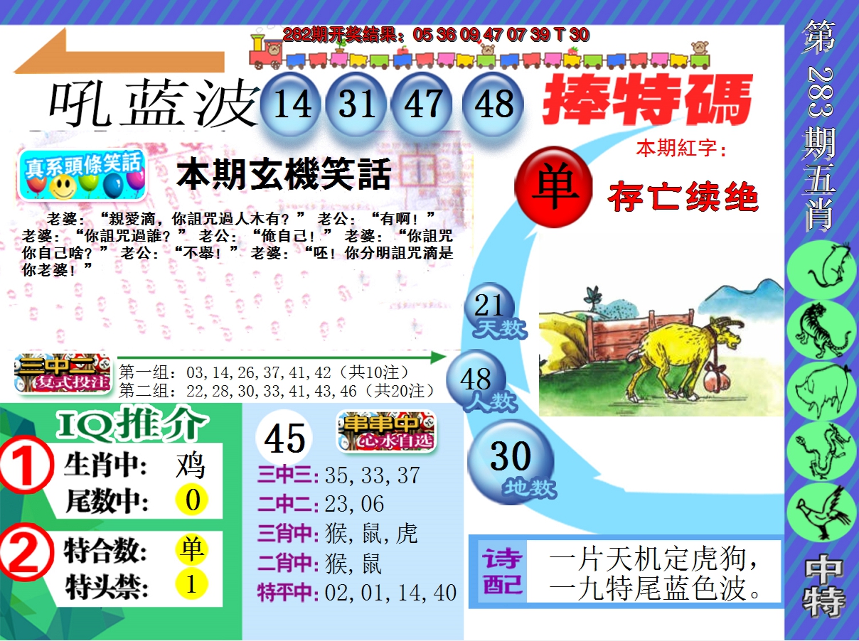 2024283期新特报