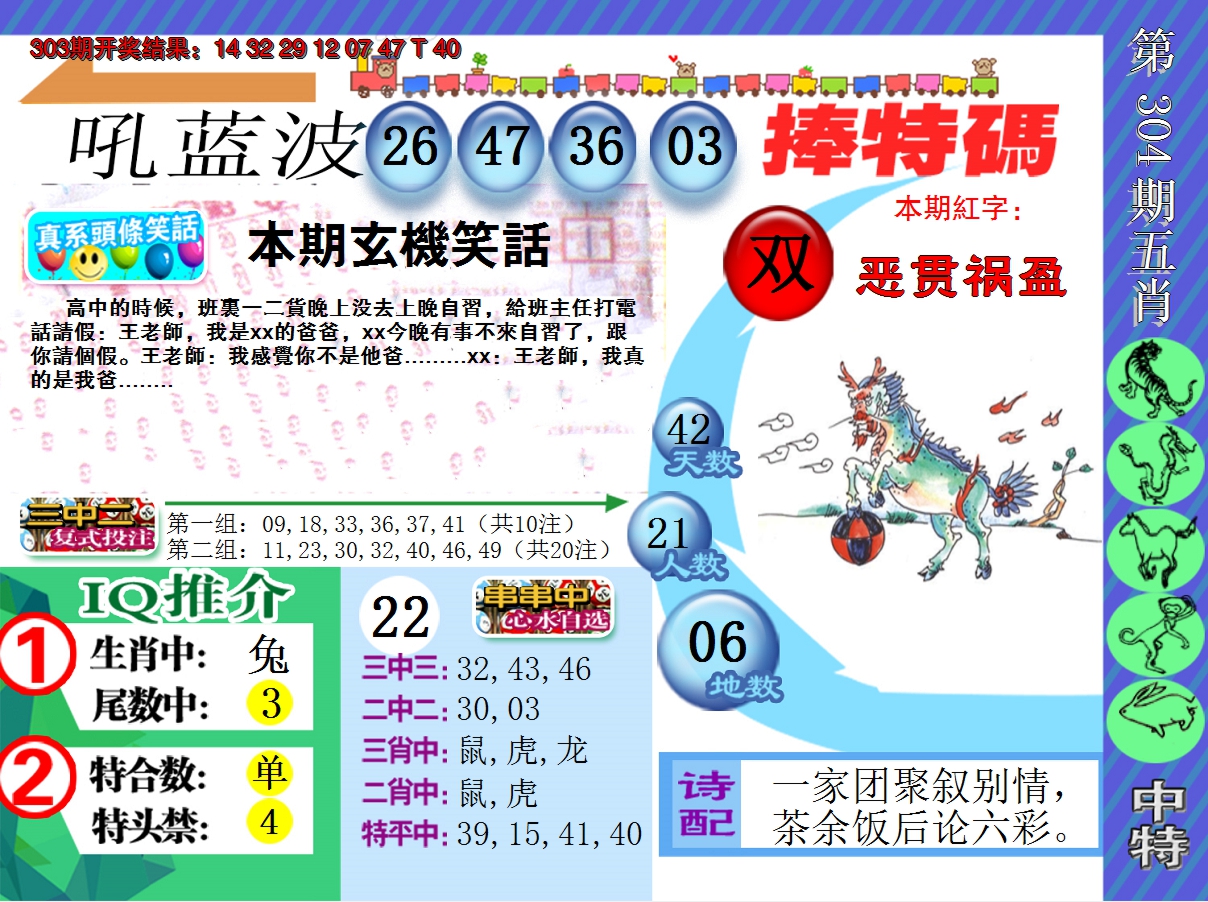 2024304期新特报