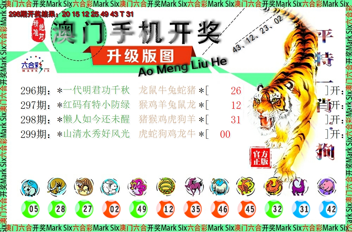 2024299期澳门开奖报