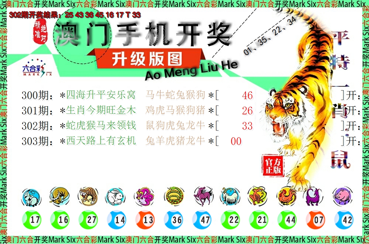 2024303期澳门开奖报
