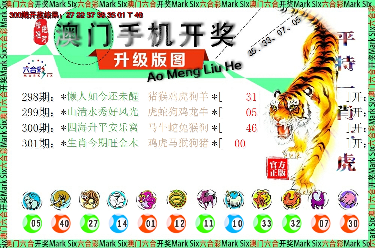 2024301期澳门开奖报