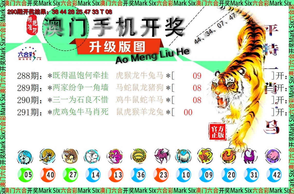 2024291期澳门开奖报
