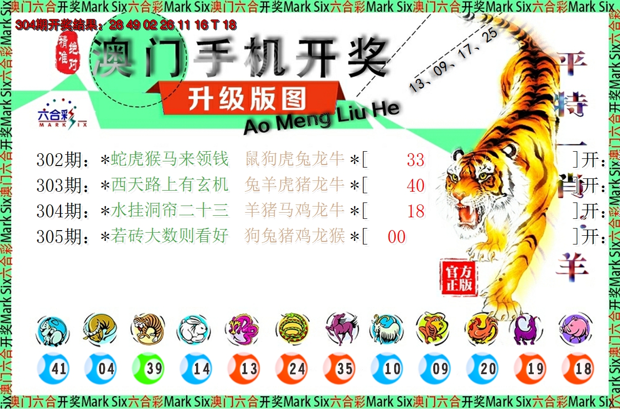 2024305期澳门开奖报