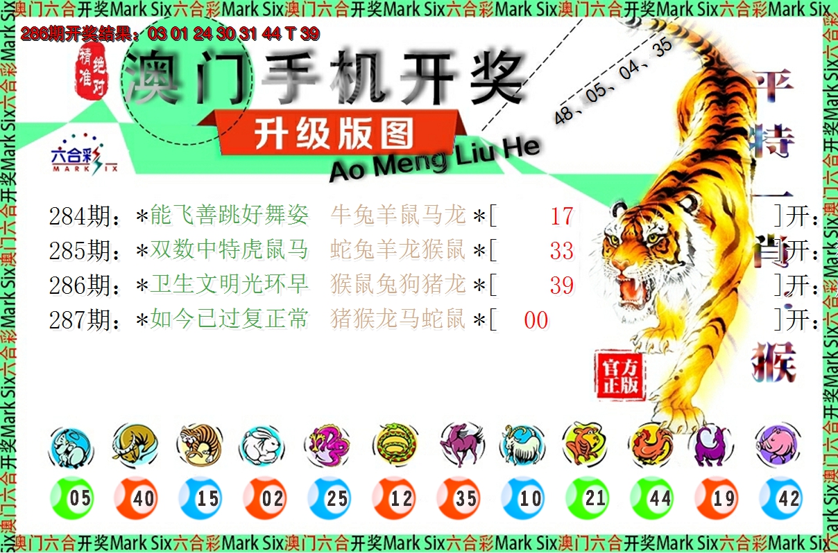 2024287期澳门开奖报