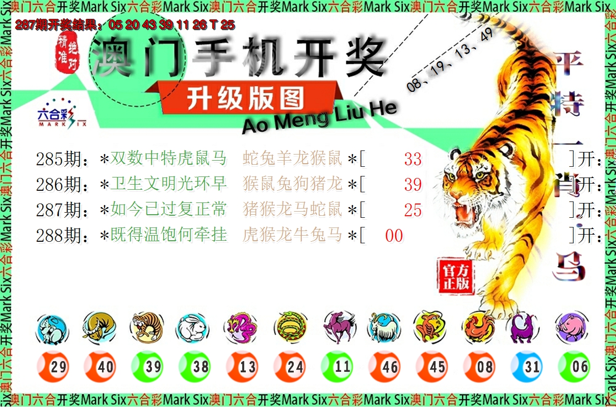 2024288期澳门开奖报