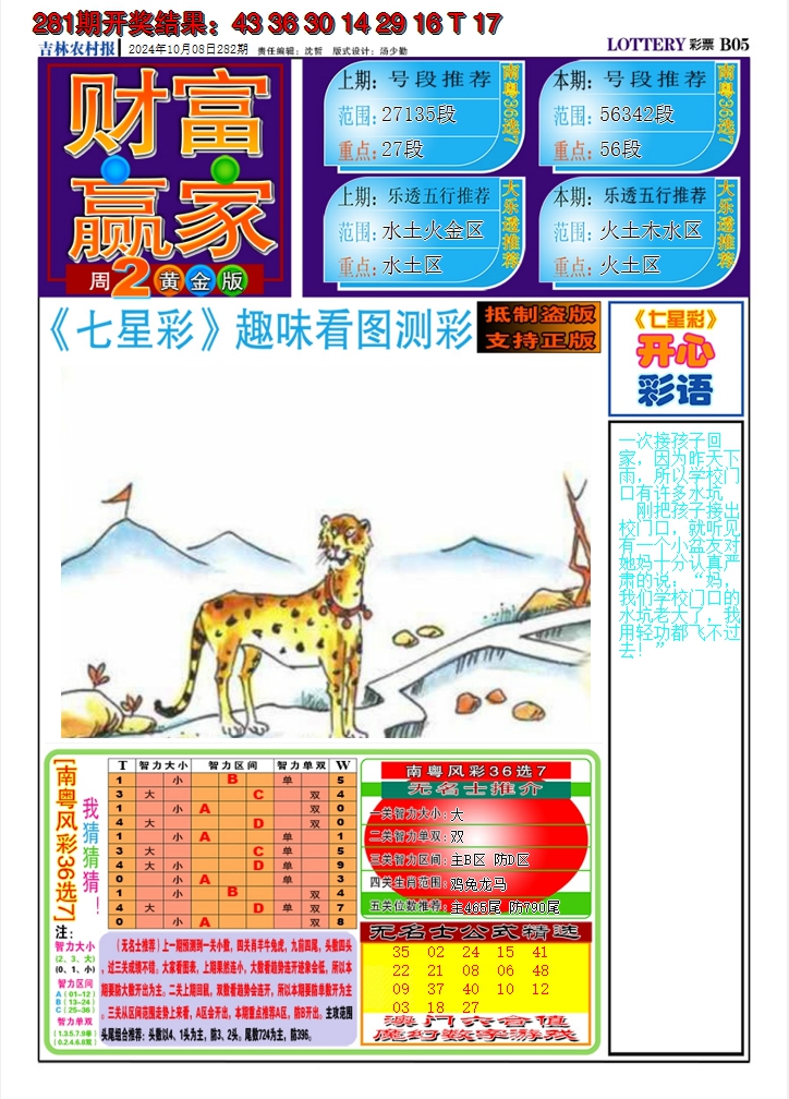 2024282期七星彩图A