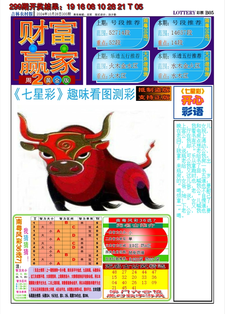 2024300期七星彩图A