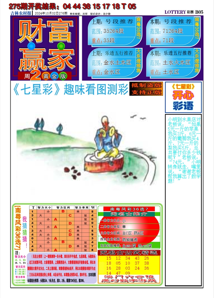 2024276期七星彩图A