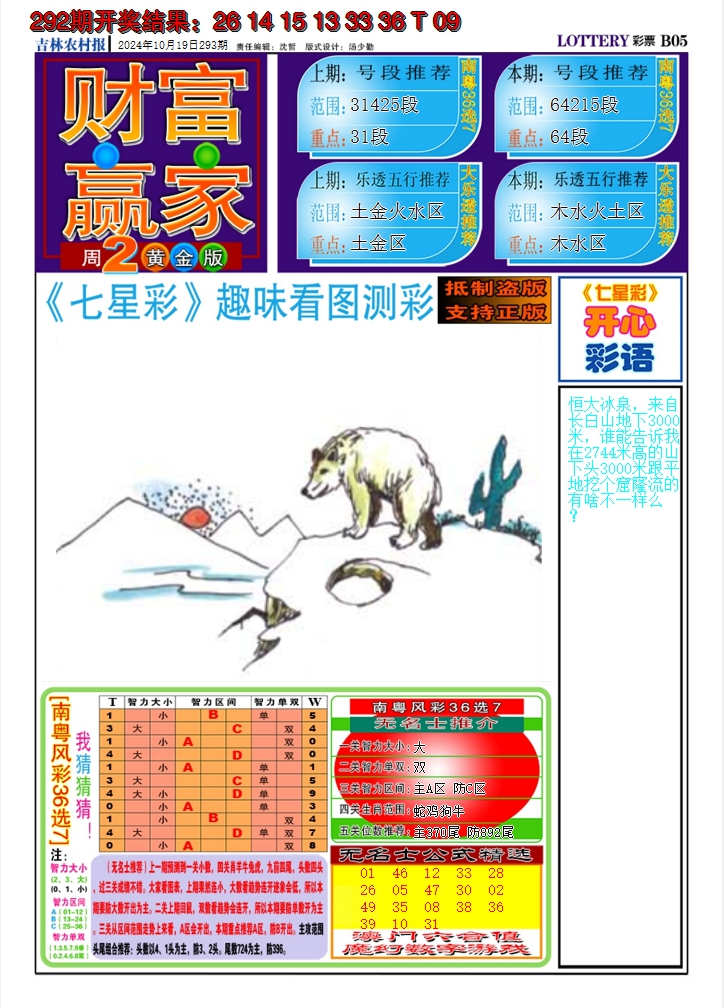 2024293期七星彩图A