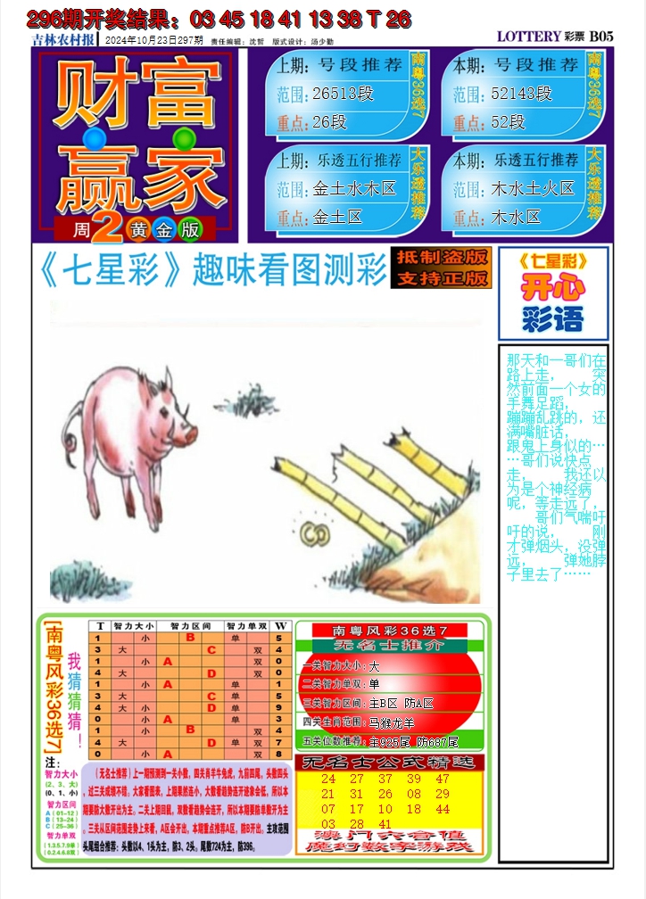 2024297期七星彩图A