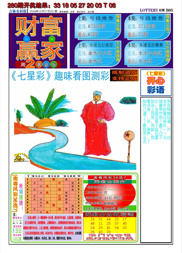 2024281期七星彩图A