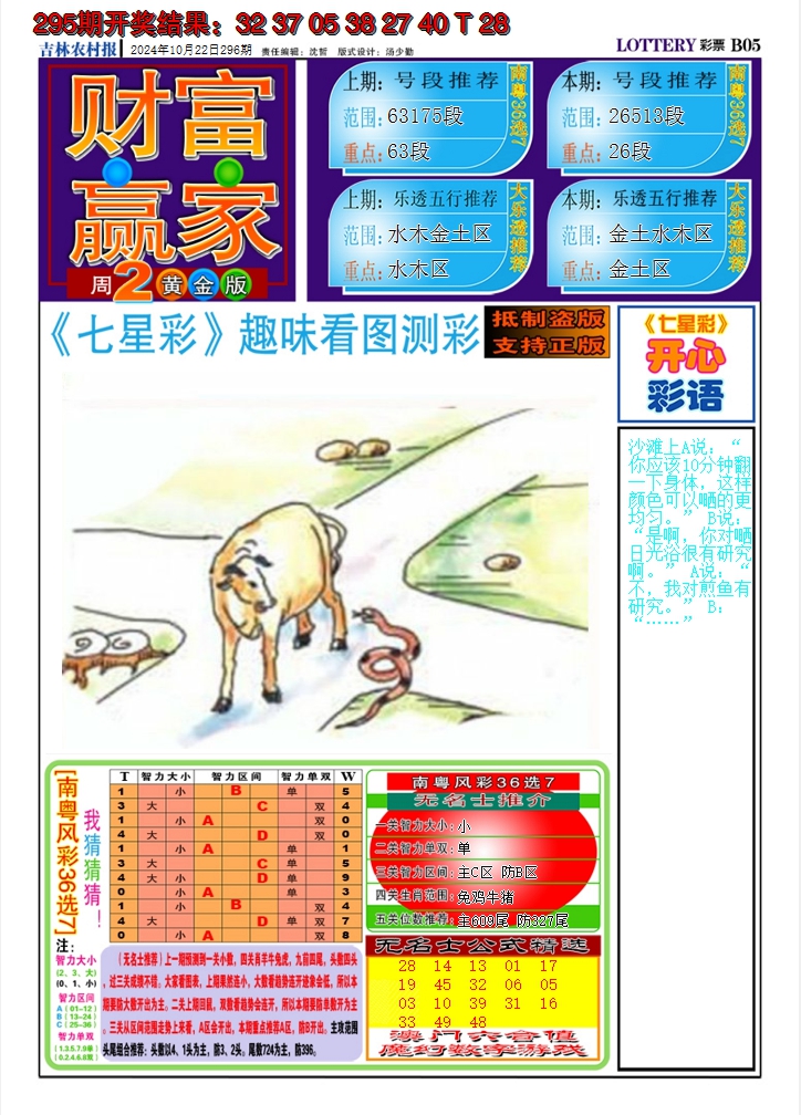 2024296期七星彩图A