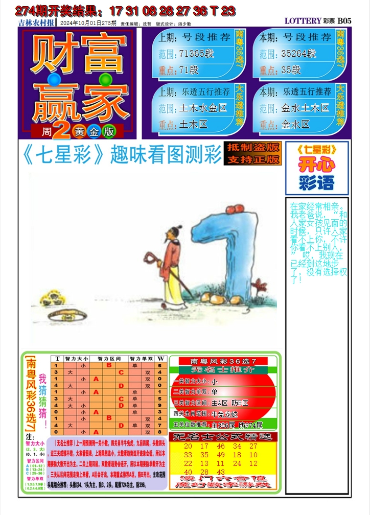 2024275期七星彩图A