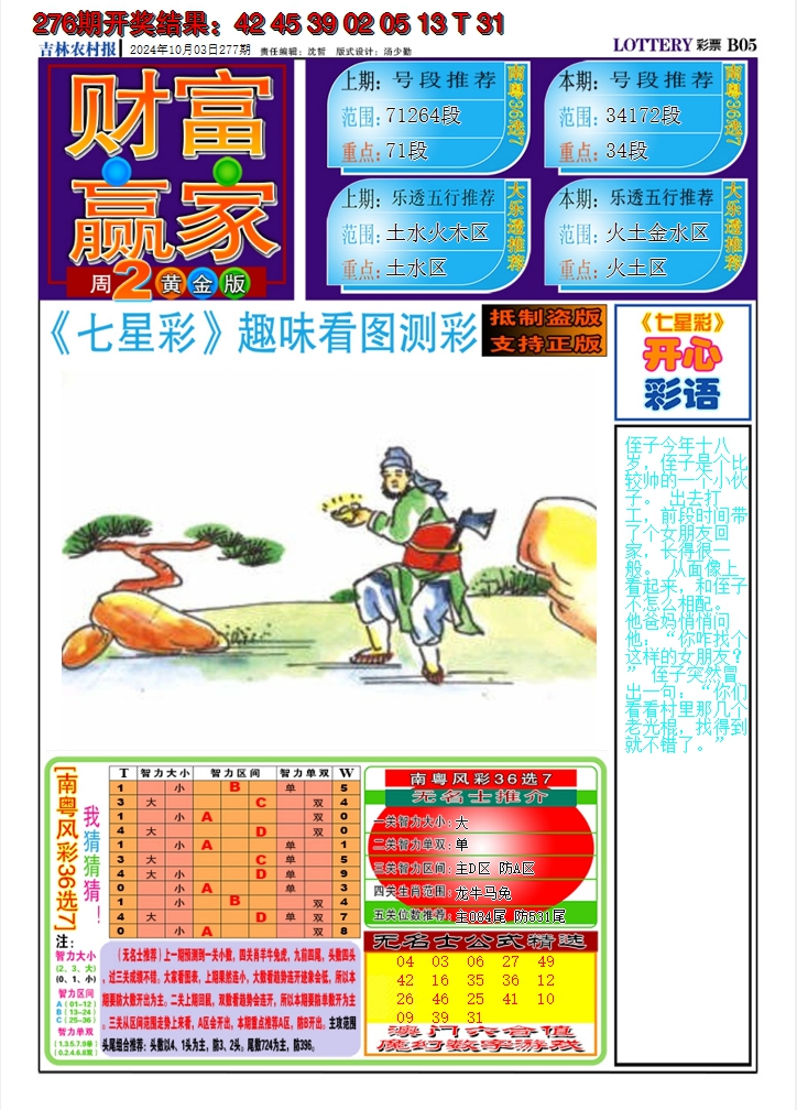 2024277期七星彩图A