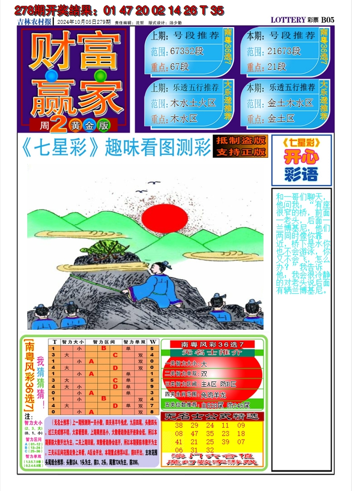 2024279期七星彩图A